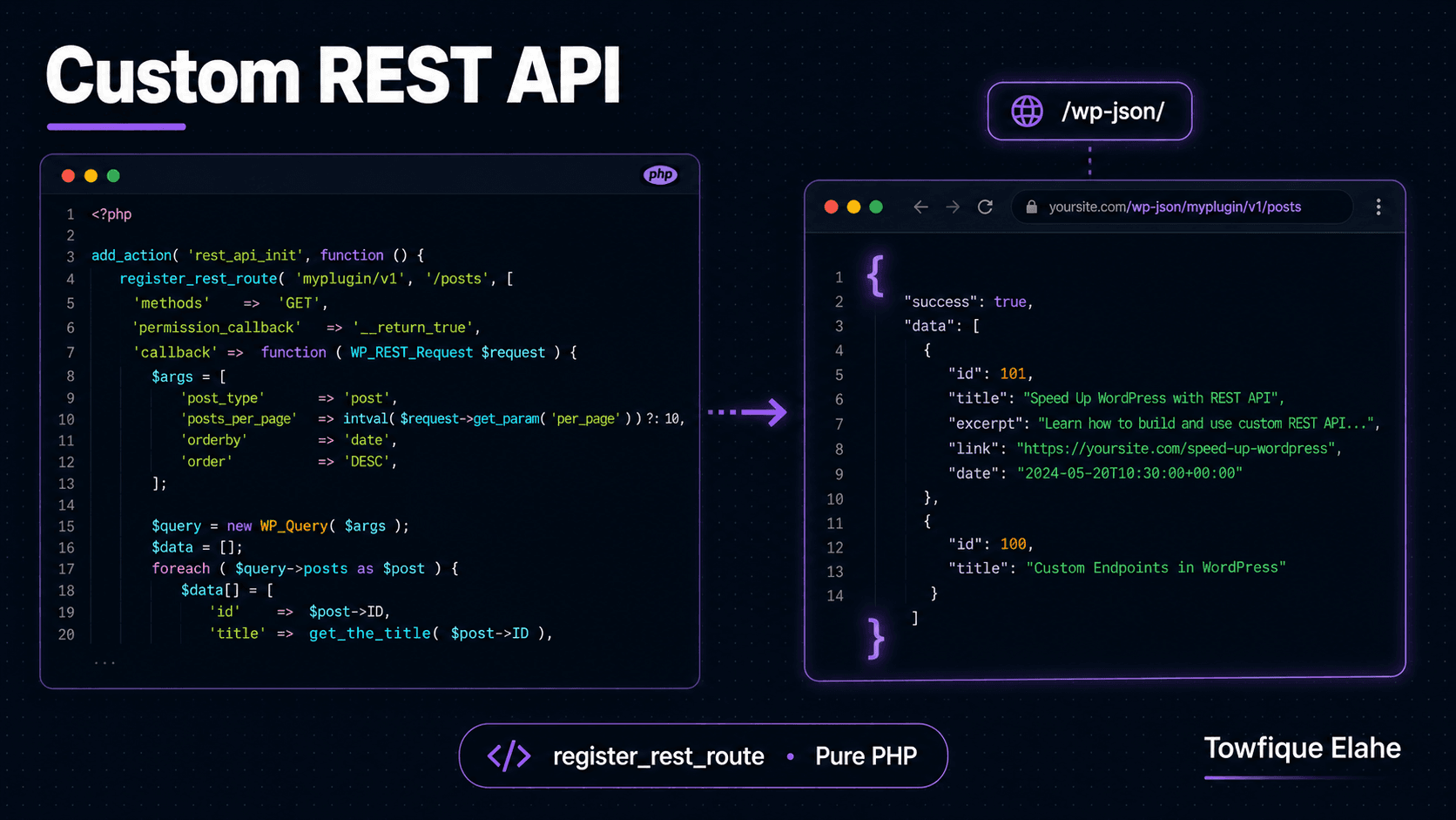 How to Create a Custom REST API Endpoint in WordPress