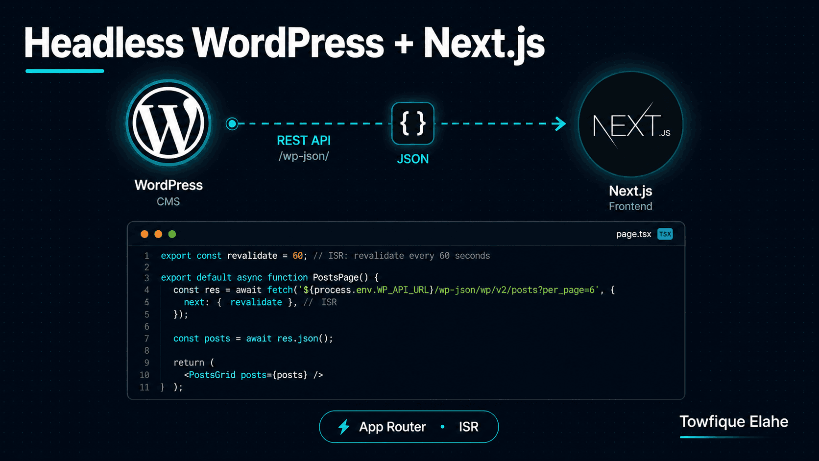 How to Fetch WordPress Data in Next.js (Headless WordPress)