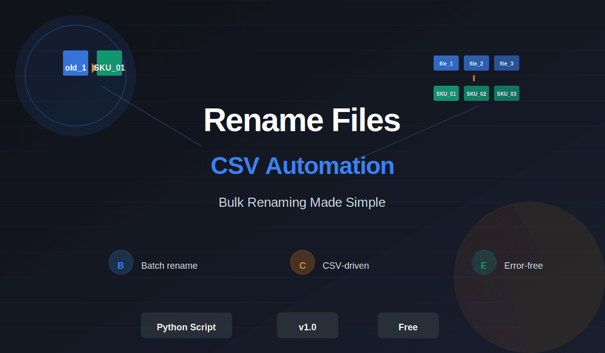 Rename Files - CSV-Based Bulk File Renaming Script
